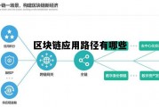 区块链应用包括哪几方面，区块链应用路径有哪些