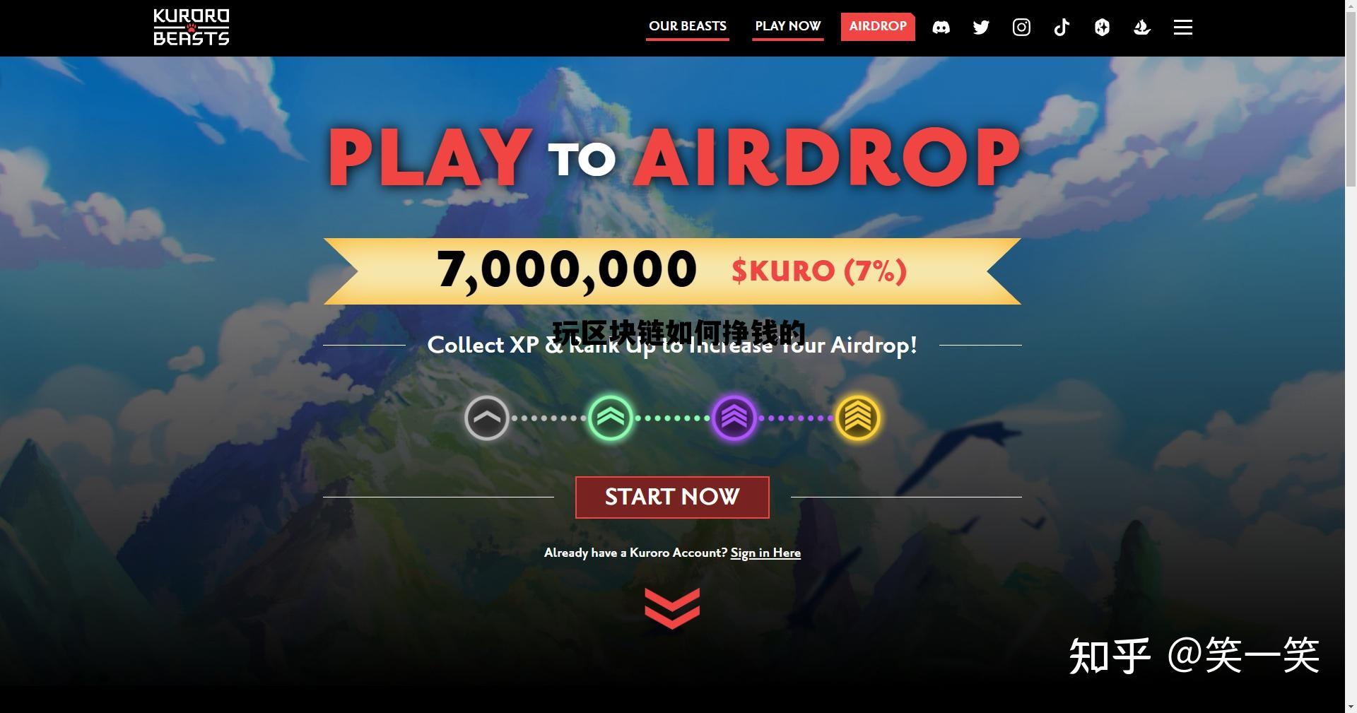 玩区块链如何挣钱的呢,玩区块链如何挣钱的 玩区块链如何挣钱的呢,玩区块链如何挣钱的