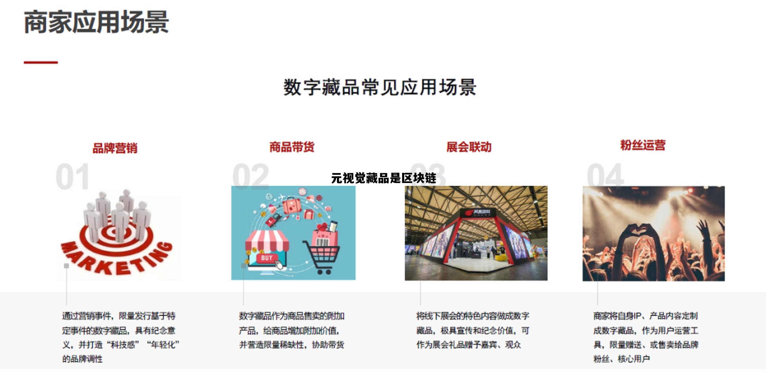 包含元视觉藏品是区块链的词条