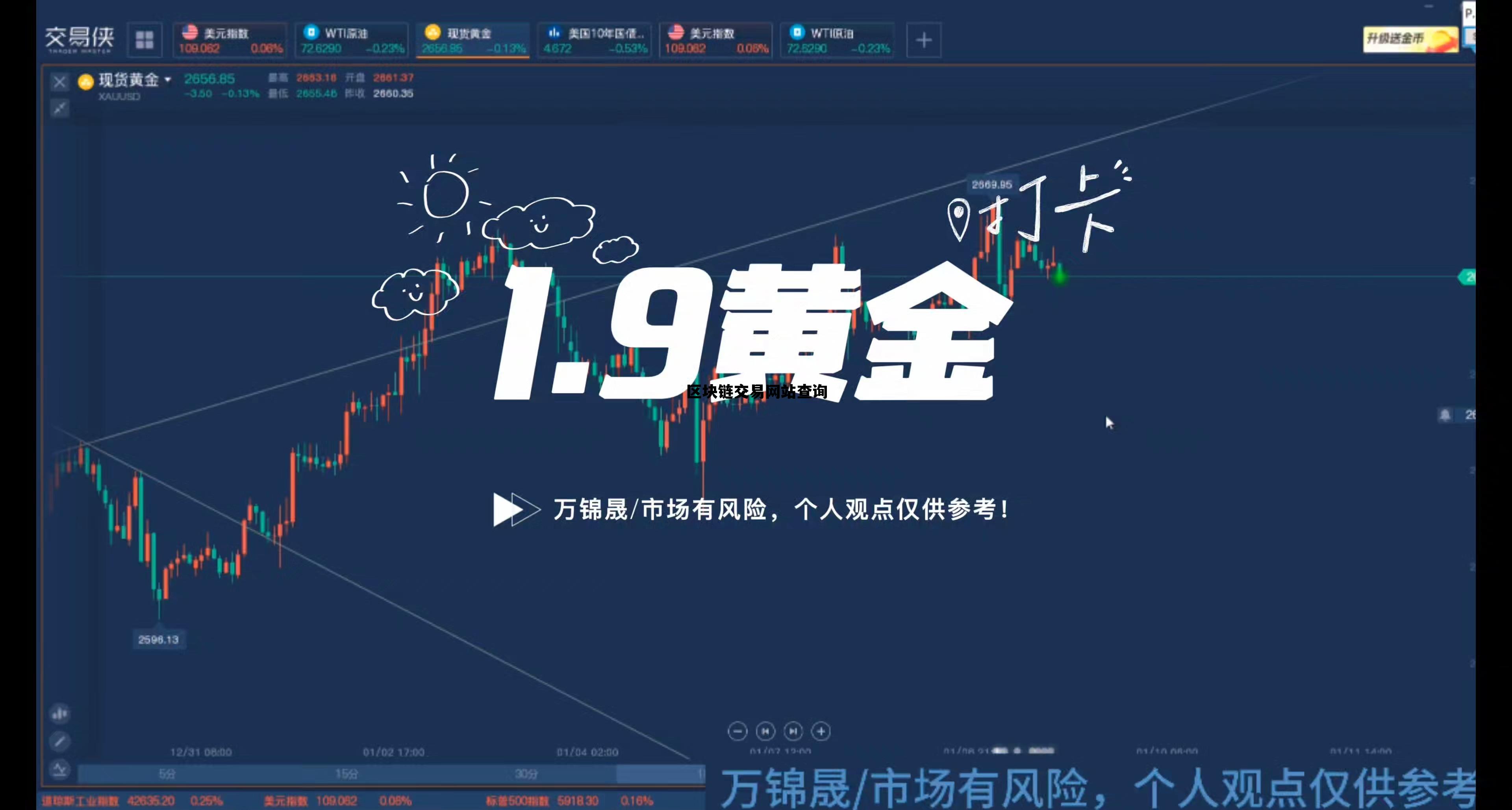 区块链app官方查询中心,区块链交易网站查询 区块链app官方查询中心,区块链交易网站查询