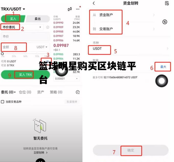 买篮球的平台,篮球明星购买区块链平台 买篮球的平台,篮球明星购买区块链平台
